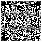 QR code with Service Experts Heating & Air Conditioning contacts