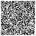 QR code with Sky Restoration contacts