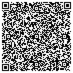 QR code with Standard Heating and Air Conditioning contacts