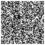 QR code with Ventwerx Hvac Heating & Air Conditioning contacts
