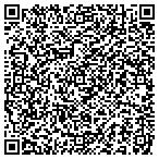 QR code with All Around Heating And Air Conditioning contacts