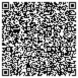 QR code with Medclean Management Solutions Inc contacts