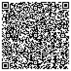 QR code with Philip Reclamation Services Houston LLC contacts