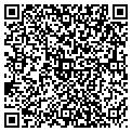 QR code with Roland W Foreman contacts