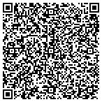 QR code with Tri-State Industrial Service Inc contacts