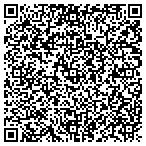 QR code with Fusion Boiler Works, Inc. contacts