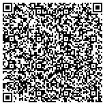 QR code with ISLAND WIDE MECHANICAL CONTRACTORS contacts