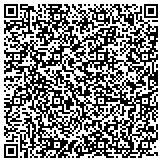 QR code with Air Conditioner and Furnace Repairman- Tom Morgan contacts