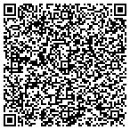 QR code with Atlas Heating & Cooling llc contacts