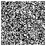 QR code with Emergency Furnace Repair Atlanta contacts