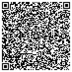 QR code with Medclean Solutions Inc contacts
