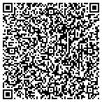 QR code with Homecare Heating and Cooling contacts