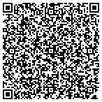 QR code with Secured Med Waste contacts