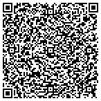 QR code with Scandia Heating & Air Conditioning contacts