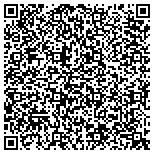 QR code with Beanland Heating and Cooling LLC contacts