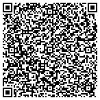 QR code with Holland Heating and Cooling Inc. contacts