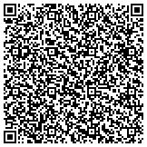 QR code with Mountain View Air Conditioning & Heating, LLC contacts