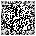 QR code with Inservice Cooling & Heating contacts