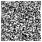 QR code with theusedcomputers.com contacts