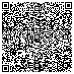 QR code with Voigts Manufacturing Co Inc contacts