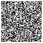 QR code with All American Irrigation Systems contacts