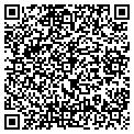 QR code with City Land Fill Modem contacts