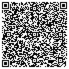 QR code with Mohawk Vly Landfill & Recyclin contacts