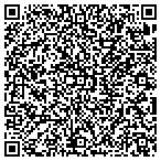 QR code with Northwest Iowa Area Solid Waste Agency contacts