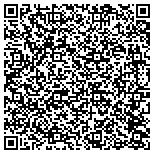 QR code with Oklahoma Environmental Management Authority contacts
