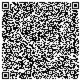 QR code with M&M Irrigation and Property Maintenance LLC contacts