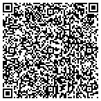 QR code with Own The Mark Landscaping And Irrigation contacts
