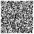 QR code with Bottary Partners Pub Relations contacts