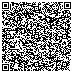 QR code with Rainman Lawn Systems LLC contacts