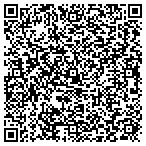 QR code with Sandy Shores Irrigation & Landscaping contacts