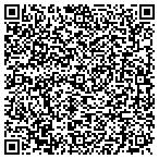 QR code with Sunny Day Sprinkler And Landscaping contacts
