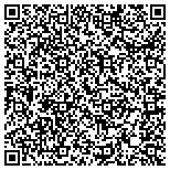 QR code with Aquatic Leak Locators LLC contacts