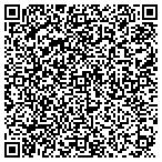 QR code with Indiana Leak Detection contacts