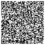 QR code with Integrity Leak Detection contacts