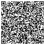 QR code with Pinpoint Leak Detection contacts