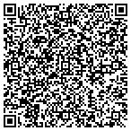 QR code with Simply Leak Detection contacts
