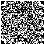 QR code with Thermal Infrared Preventative Services contacts