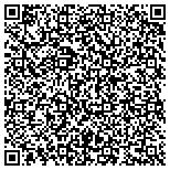 QR code with Thermo-Scan Energy Management Corporation contacts