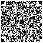 QR code with Maple Grove A-Aaron's contacts