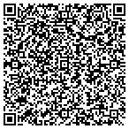 QR code with Simply Leak Detection contacts