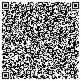 QR code with Sunset Professional Plumbing Services Inc. contacts