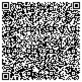 QR code with Arwood Waste Dumpster and Portable Toilet Rental of Chandler contacts