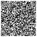 QR code with Cannon's Plumbing & Heating Co., Inc. contacts