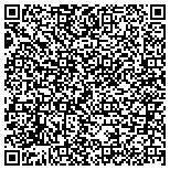 QR code with Plumbco Plumbing & Heating - Dave Hall contacts