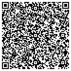 QR code with Plumbers In Warren Metro contacts