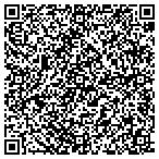 QR code with Plumb-Rite Plumbing Services contacts